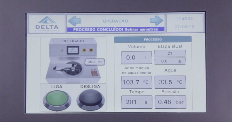 controle-de-qualidade-na-confeccao-lavagem-amostras-lavadora-modernizar