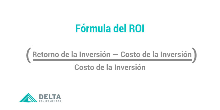 Ilustración gráfica de la formula de cálculo del retorno de la inversión en sostenibilidad y en la confección