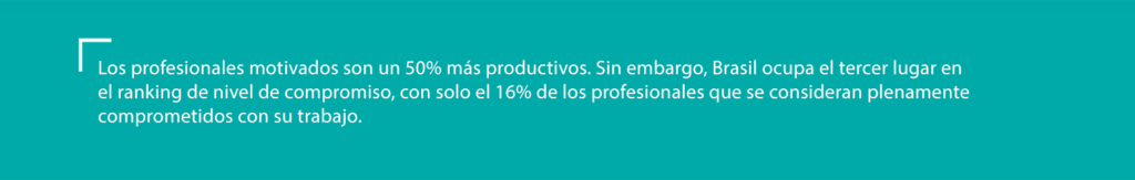 Los profesionales motivados son un 50% más productivos. Sin embargo, Brasil ocupa el tercer lugar en el ranking de nivel de compromiso, con solo el 16% de los profesionales que se consideran plenamente comprometidos con su trabajo.